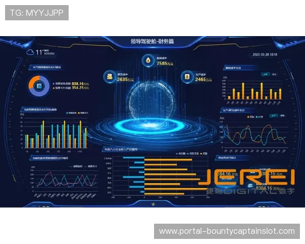 运营决策依赖数据驾驶舱，实现可视化实时指挥