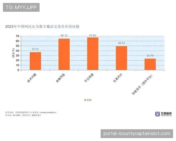 深度报道：NFT市场冷却，法甲俱乐部数字藏品销售收入大幅下滑，探索新模式。